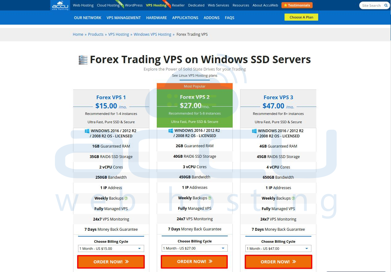 How To Place Forex Vps Order Knowledgebase Accuwebhosting Images, Photos, Reviews