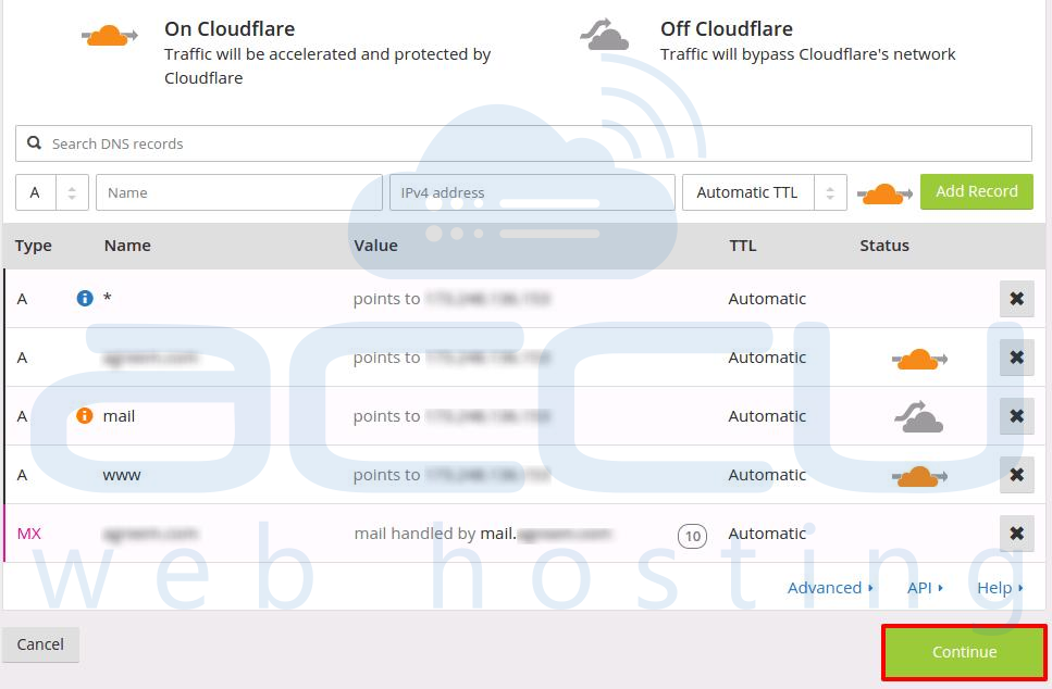 DNS Records