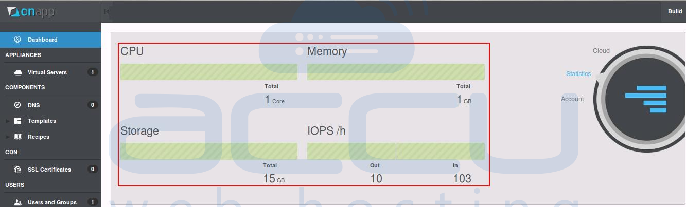 Onapp Dashboard